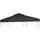 vidaXL Pavillon-Ersatzdach 310 g/m2 3 x 3 m Dunkelgrau