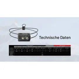 Nitecore NU20 Classic - 360 Lumen