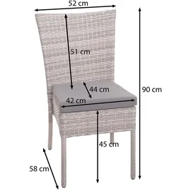 Mendler Poly-Rattan Garnitur 4-tlg. Schwarz