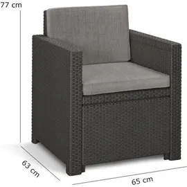 ALLIBERT Victoria - Monaco Loungeset 4-teilig mit 2-sitzer, Sessel und Tisch