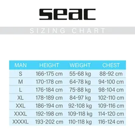 Seacsub Neoprenanzug Shorty Schwarz 4XL