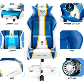 Diablo Chairs X-One 2.0 Gaming-Stuhl Aqua Blue PC