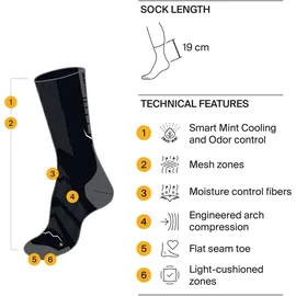 Buff Coolnet Crew Laufsocken Unisex 2 Paar Weiß 42-44
