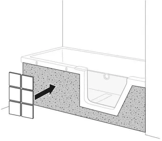 Duscholux Fliesenträger Front für Step-In Pure 180x80.. - Badewanne