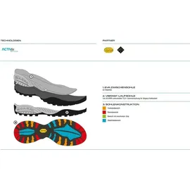 Scarpa Mojito ROCK GTX black Wanderschuh Schwarz in Gr. 43 EU - 43