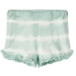 name it Shorts Nmfhalo Aquifer, 104