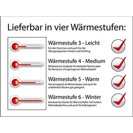 VitaSchlaf Vitaschlaf® MOSCOVY® W3 -LEICHT- SOMMER - WASSERBETTEN - CAMPING Premium Daunendecke 90% Daunen, Klasse 1 Germany since 1947 - 155x220cm - Weiß