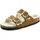 Birkenstock Damen Arizona Shearling Suede Sandale (Größe 37, braun)
