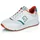Rieker R-Evolution Damen Weiss 41