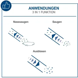 SCHEPPACH NTS16