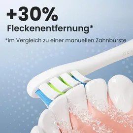 oclean Professional Clean Zungenreiniger 2 St.