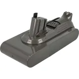 EXTENSILO Akku Ersatz für Dyson SV15, SV18, 970425-01, 970938-01 für Staubsauger Anthrazit-Grau (4500 mAh, 25,2 V, Li-Ion)