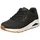 SKECHERS Uno - Stand On Air Schwarz / Weiß 37