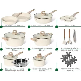 just perfecto household appliances JUST PERFECTO Topf-Set 21-tlg. Pfanne + Topf + Deckel