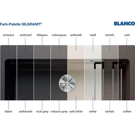 Blanco ZIA XL 6 S rechts Einbau von Oben vulkangrau Excenterbetätigung 780 x 500 mm