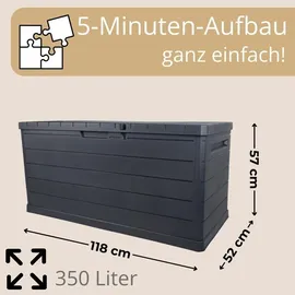 GarPet Gartenbox 350 L 52 x 57 cm Wetterfest