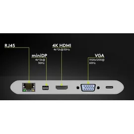 goobay Adapter USB-C Multi-Adapter