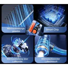 Offgridtec Kompressor 3-in-1 Multitool ND2L