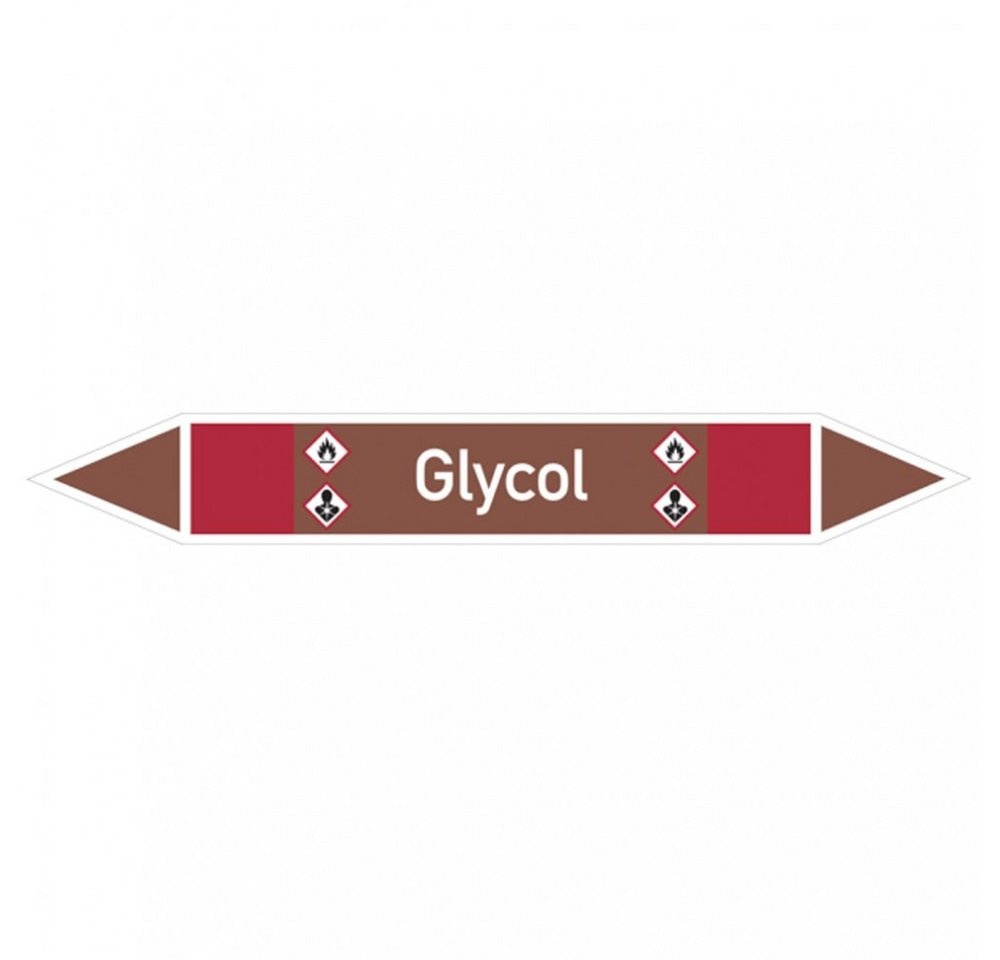 glycol