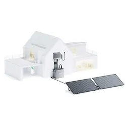 Zendure + Jolywood Balkonkraftwerk Paket inkl. 2x Jolywood Niwa 450 Wp Glas-Glas Solarmodul + Zendure SolarFlow 800 Bundle