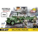Cobi Historical Collection WW2 Willys MB & Trailer