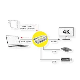 Value + docking station - USB-C