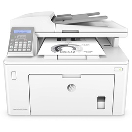 Color Laserjet Pro Mfp M281 Hp Laserjet Hp