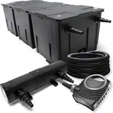 Wiltec Bio Teichfilter 90000 l 36 W Set SuperEco Pumpe UVC