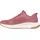 SKECHERS Bobs Squad 4 Damen Pink 37