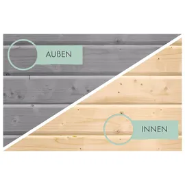 Karibu Jupiter D inkl. Anbaudach - 19 mm-213 x 217 cm- Holz-Ausführung: wassergrau - Blech-Ausführung: graualuminium