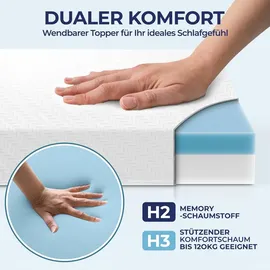 bundviel Matratzen Topper 160 x 200 cm