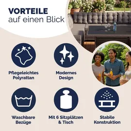 CASARIA Ecklounge Set Polyrattan grau