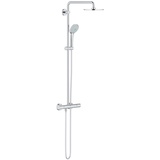 Grohe Euphoria System 210 (27964000)