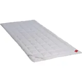 Hefel KlimaControl Comfort