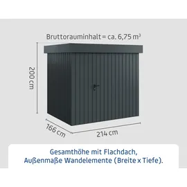 Hörmann Euroline EFD4 2,37 x 1,81 m Anthrazitgrau