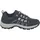 Hi Tec Hi-Tec Jaguar JRG Blau 32
