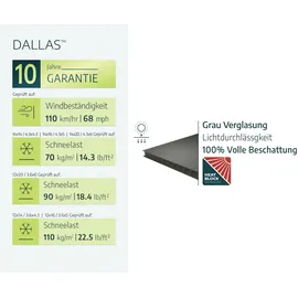 CANOPIA Dallas 4300 3,64 x 4,26 m anthrazit