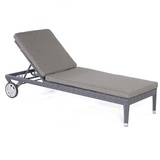 SonnenPartner Caicos Aluminium mit Polyrattan