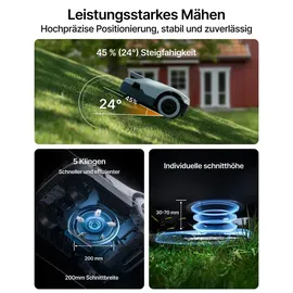 anthbot Genie 600 Mähroboter