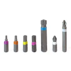 Würth Bit RW