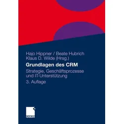 Grundlagen des CRM