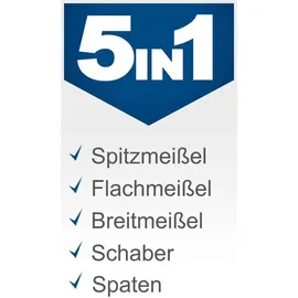 SCHEPPACH Druckluftspaten Aero2 Spade