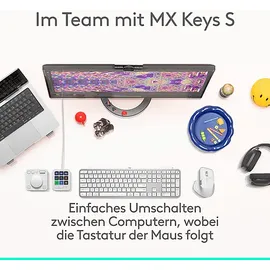 Logitech MX Master 4 Pale Gray