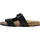 GEOX Brionia Schwarz 36