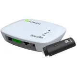 Growatt ShineLan Box + ShineRF Stick-X Datenlogger Monitoring