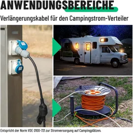 greate. CEE Camping Stecker auf Schuko Kupplung - 2er Pack