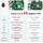 Raspberry Pi 4 Model B 8 GB