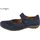 LONGO Damen Blau 40