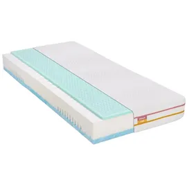 IRISETTE 2for4 KS 120 x 200 cm soft/medium