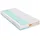 IRISETTE 2for4 KS 120 x 200 cm soft/medium